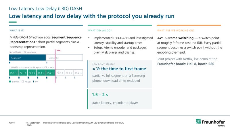 L3D-DASH slides cover