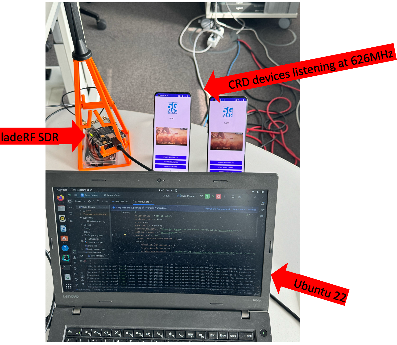 Photo of the basic hardware setup: host machine, SDR transmitter with antenna, and a QRD/CRD receiver device