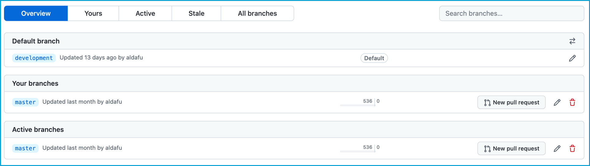 GitHub branches list view showing available branches