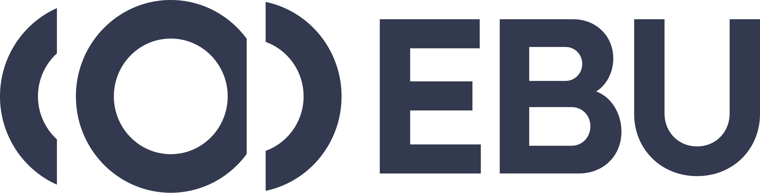 EBU - European Broadcasting Union