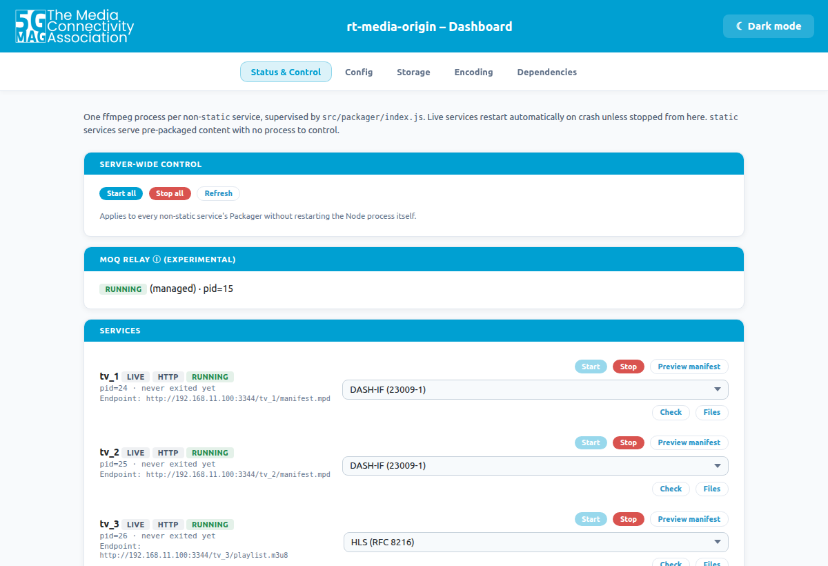 The Status and Control tab: one row per channel, with its endpoint and its controls