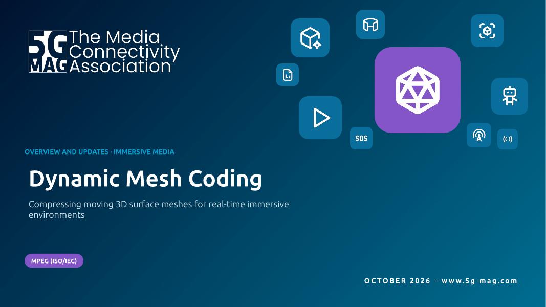 Cover slide of the deck Dynamic Mesh Coding