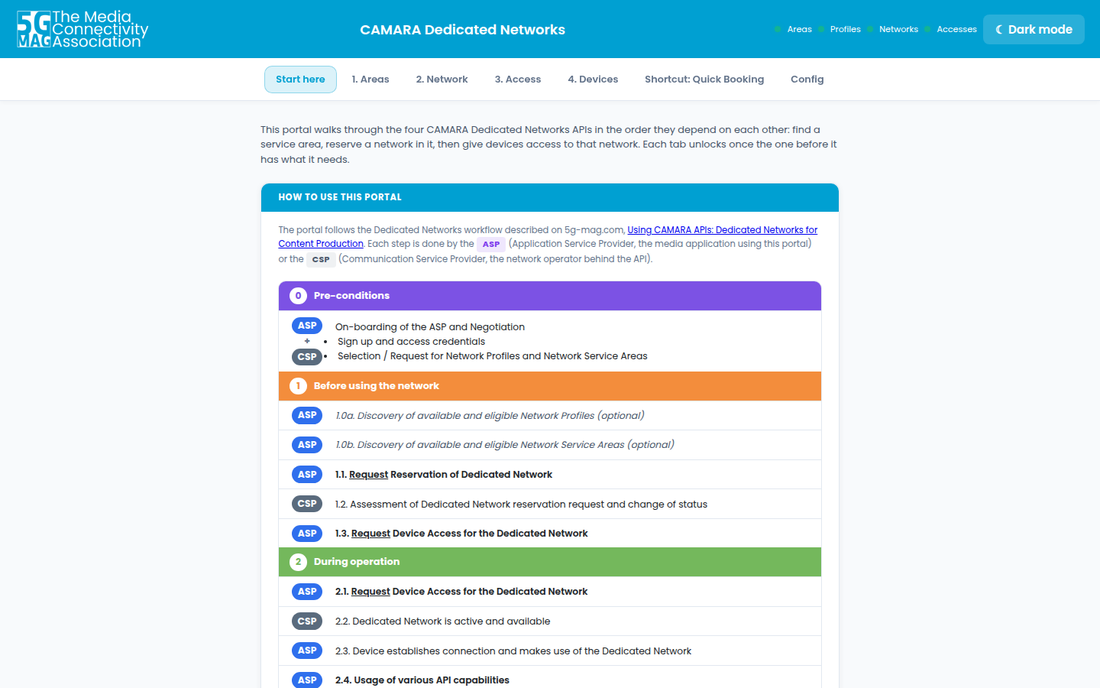 The portal on its Start here tab, with the four green connection dots in the header