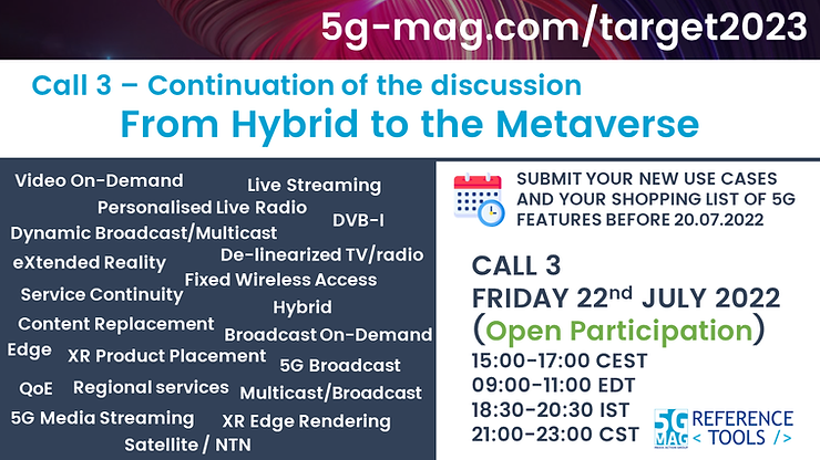 Target 2023 — Call 3: From Hybrid to the Metaverse