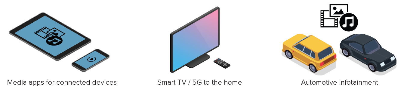 Illustration of example MBS use cases, contrasting localised broadcast within a venue with wide-area multicast of a popular service to many devices